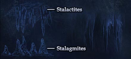Croquis de stalactites